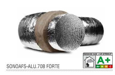 SONOAFS ALU.70B FORTE (SES & ISI İZOLELİ) Dar hatve