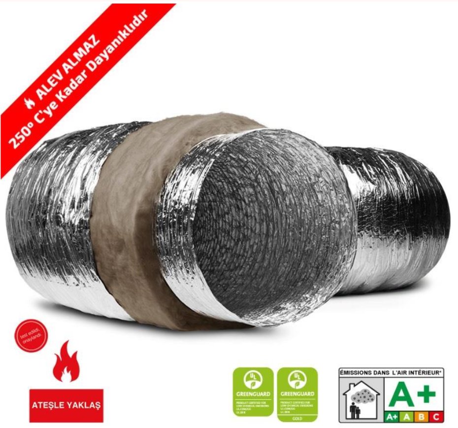 F 250°C - SONOAFS-ALU.FB (SES & ISI İZOLELİ)